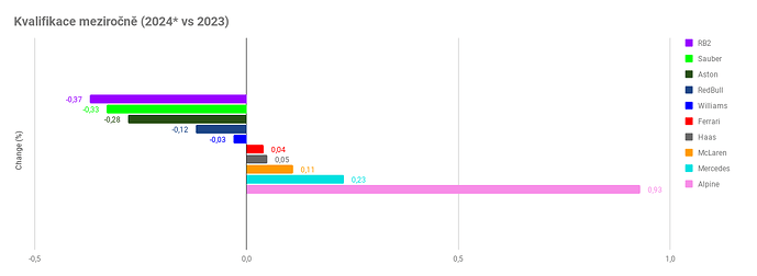 pubchart (25)