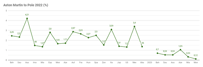 pubchart (11)