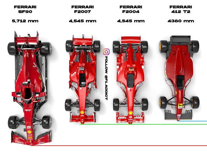 SF90,2007,2004.412T2