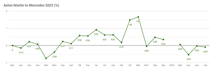 pubchart (26)