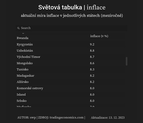 Screenshot_20231213_224054_Samsung Internet~2