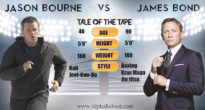 Jason Bourne vs James Bond