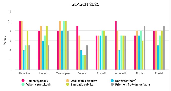 chart_maker_pro_1765551267798