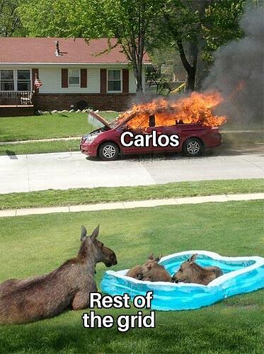copyImage