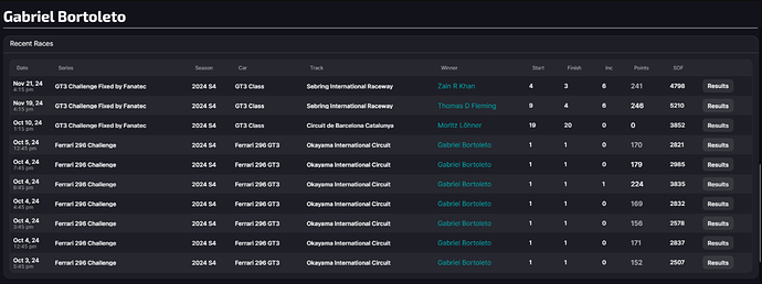 Snímek obrazovky 2025-11-04 173034