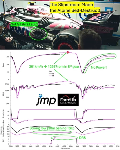 unbelievable-the-slipstream-made-gaslys-alpine-self-v0-qyJSGfkblHAeLKNv0Cz7LElmKFJp4unqOMC4dqpAj4c