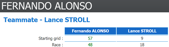 Alo STR
