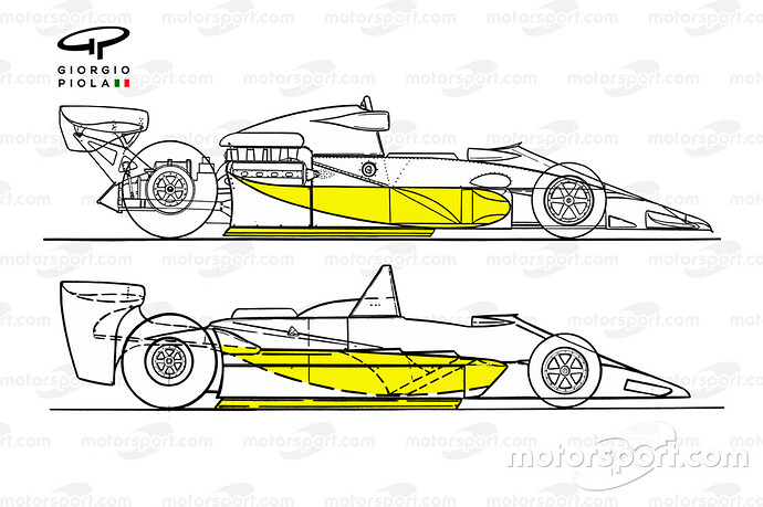 lotus-78-and-79-comparison-1