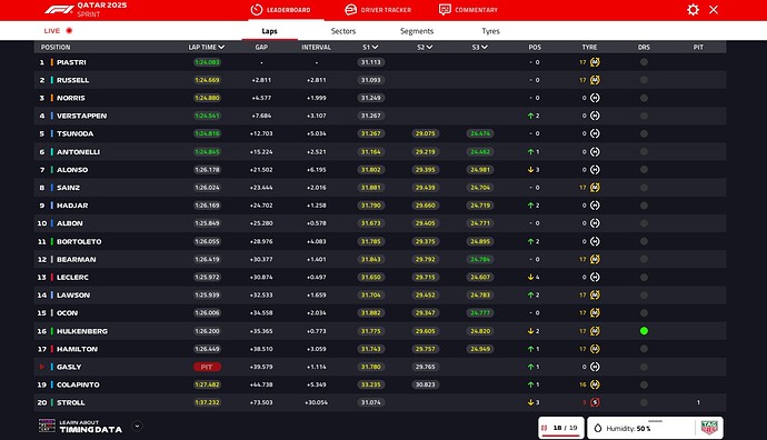 F1-Sprint-Snímka obrazovky 2025-11-29 152843