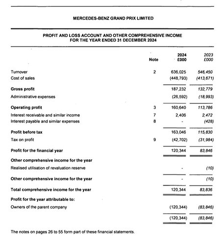 1000021190