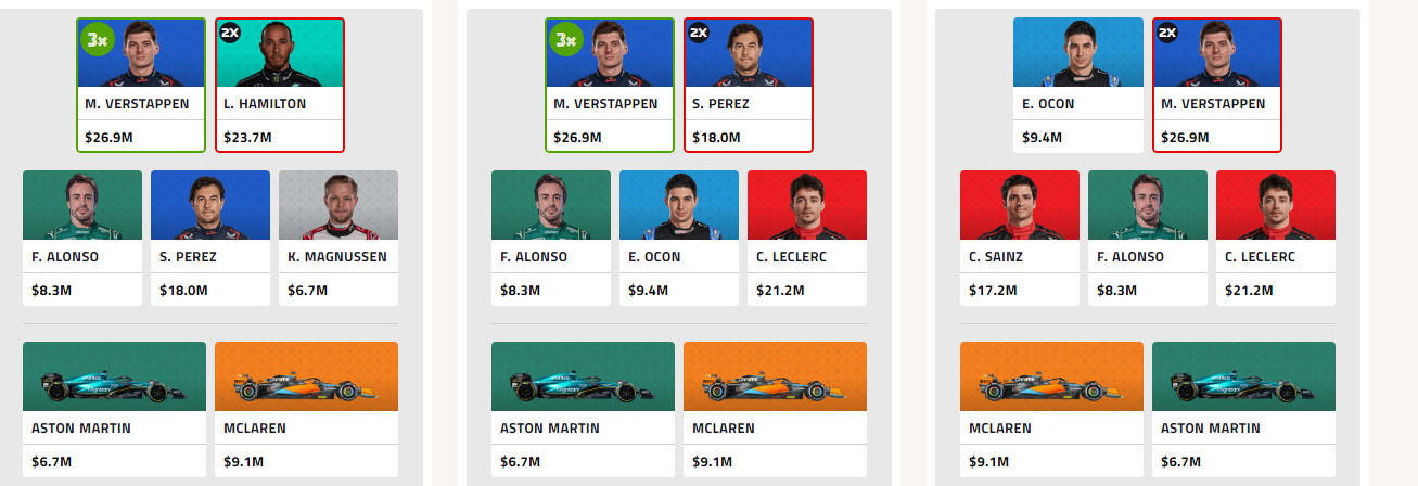 F1 Fantasy Game F1online sk f1-fantasy-game-f1online-sk