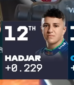 Snímek obrazovky 2025-10-18 102849